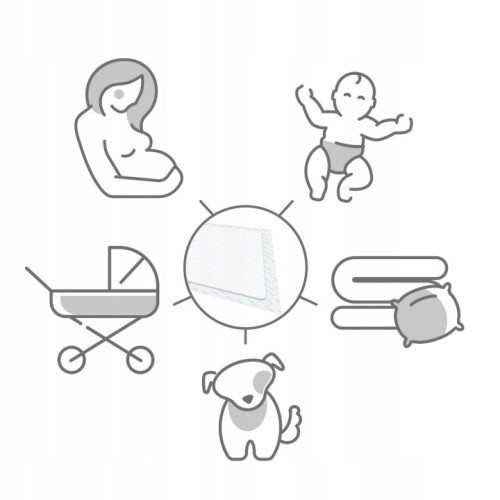 Komplet Hygienické podložky BabyOno 60×90 cm – komplet 3 balenia (30+6 ks zadarmo)