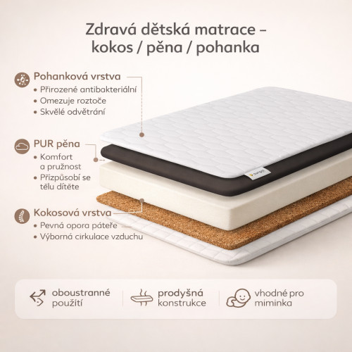 Matrace do postieľky pohánka/kokos 120 x 60 cm – zdravé spanie pre bábätko