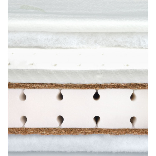 Kvalitný latexový detský matrac 140×70 – 4 vrstvy, antialergický, Aloe Vera