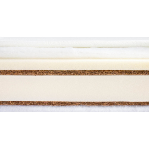 Prémiový detský matrac 120×60 – 4 vrstvy, pamäťová pena, kokos, poťah Aloe Vera