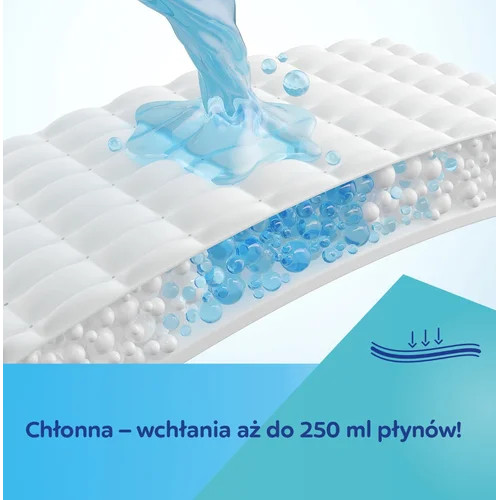 Chladiaca popôrodná vložka Canpol babies jednorazová 1 ks