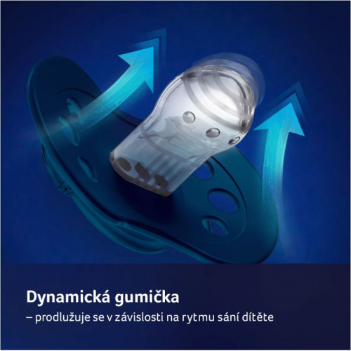 Lovi Silikónové dynamické cumlíky 3-6m, Stardust - fialové
