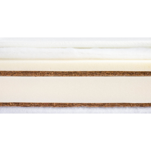 Prémiový detský matrac 140×70 – 4 vrstvy, pamäťová pena, kokos, poťah Aloe Vera