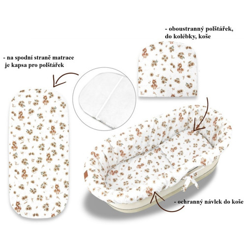 3D sada do koša, kočíka - bavlna, Kačenky - biela, béžová