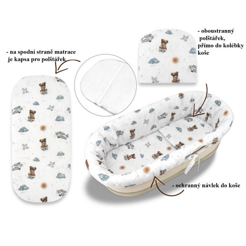 3D sada do koša, kočíka - bavlna, Méďa pilot - biela, modrá